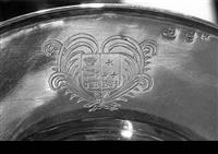 H1995-008detail.jpg; H1995-0008; Avondmaalsschaal; schaal